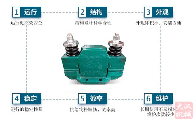 CZ電磁倉壁振動(dòng)器